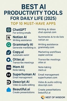 Best AI Productivity Tools for Daily Life (2025)