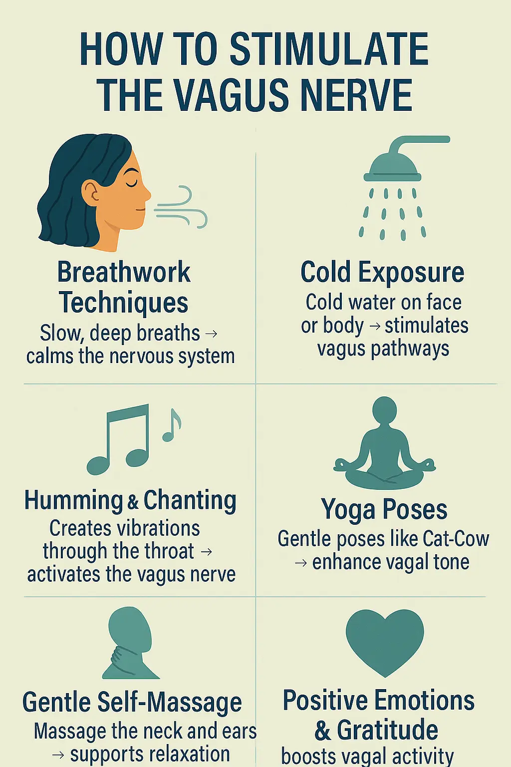 Vagus Nerve Stimulation for Stress Relief – How to Stimulate the Vagus Nerve