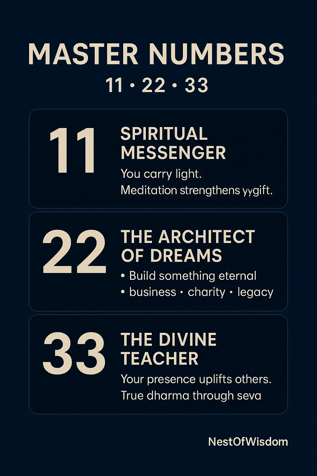 Master Numbers 11, 22, 33 – Numerology of Your Birth Date