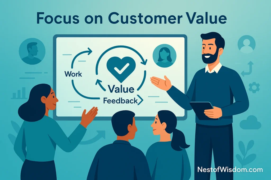 Focus on Customer Value – delivery manager presenting work and feedback loop