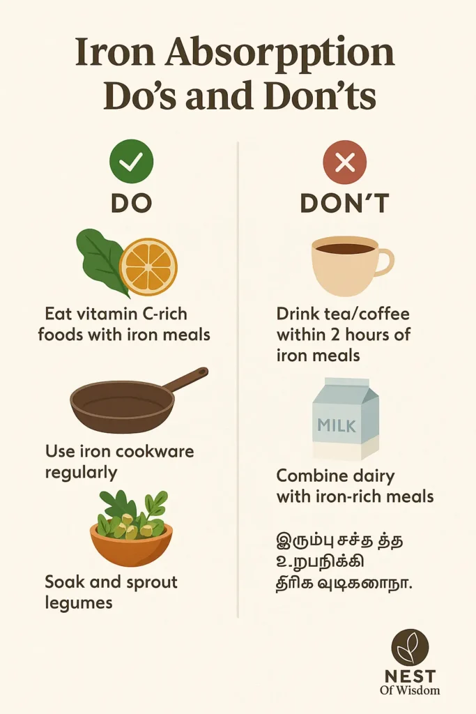 Iron deficiency – do’s and don’ts for better iron absorption