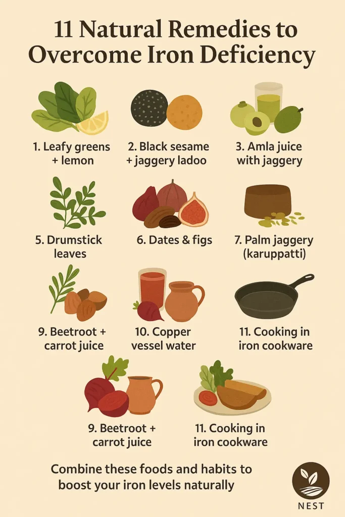 Iron deficiency – 11 natural remedies to improve iron levels