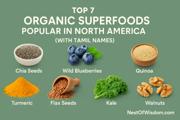 Organic Superfoods in North America – Chia Seeds, Blueberries, Quinoa, Turmeric, Flax, Kale, Walnuts