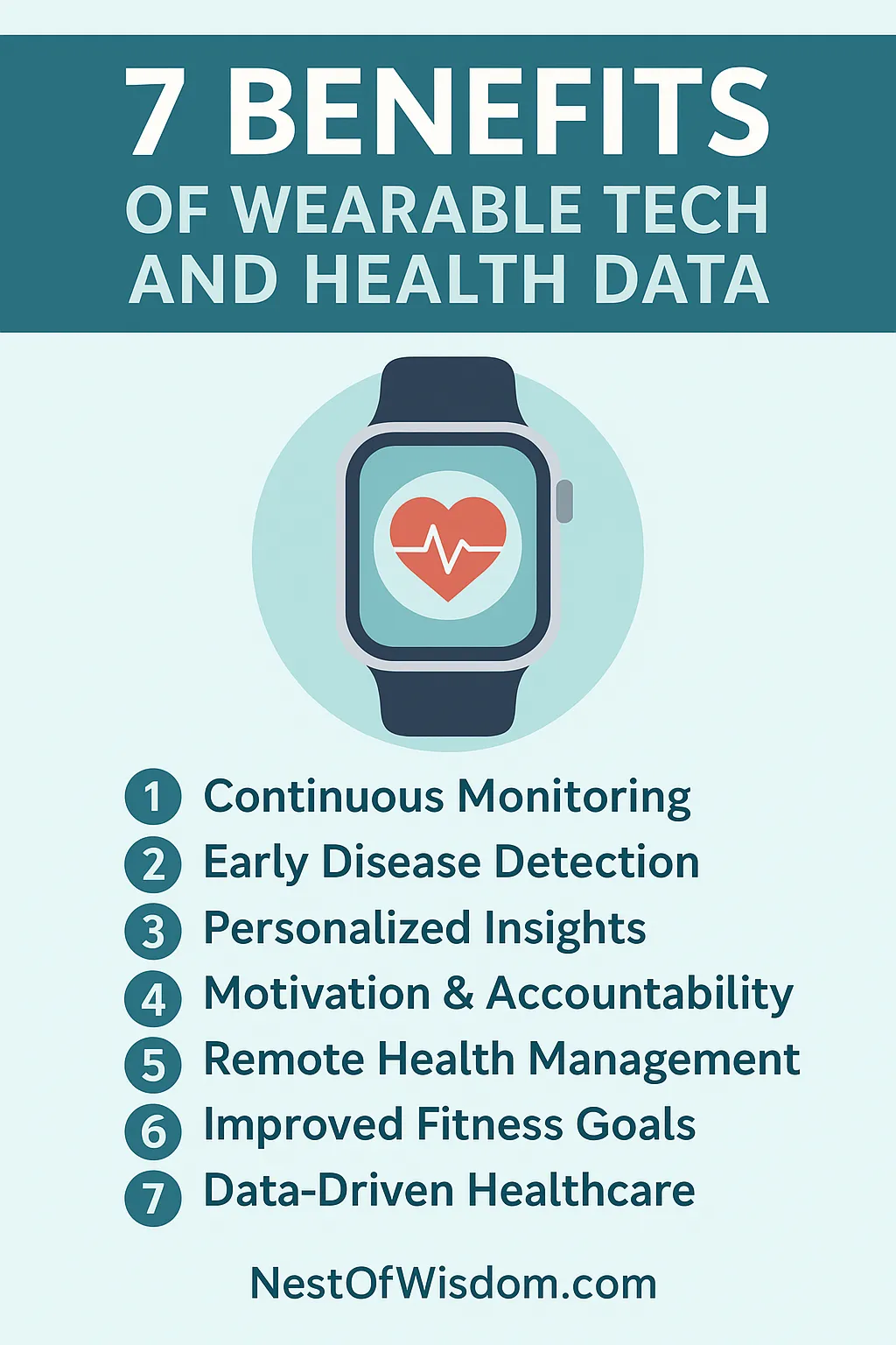 Wearable Tech and Health Data – 7 Benefits